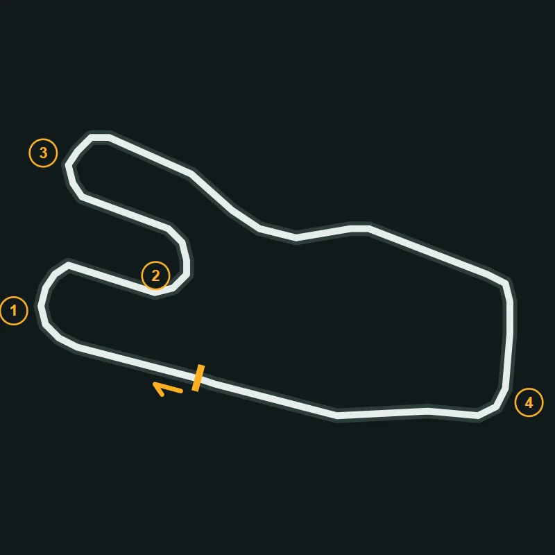 Map of TRAQ Kart
