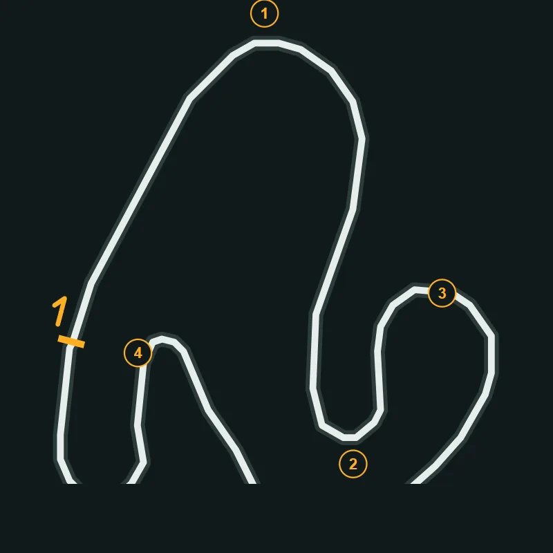 Map of Tregaron Kart