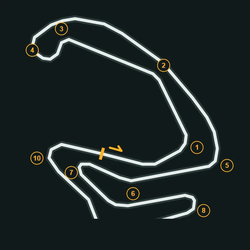Map of West Scotland Kart 1
