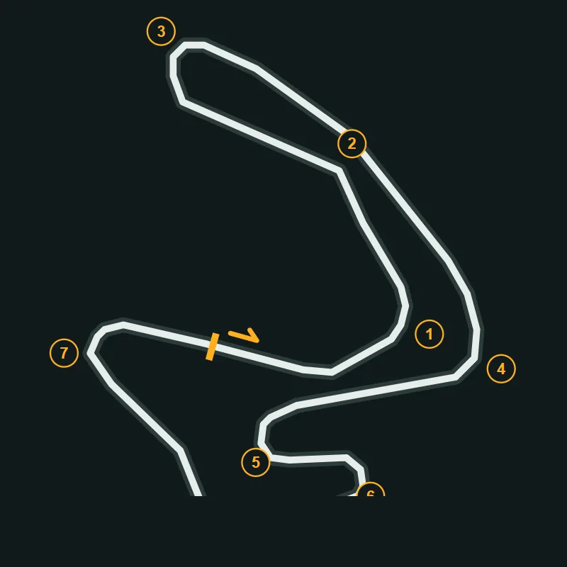 Map of West Scotland Kart 2