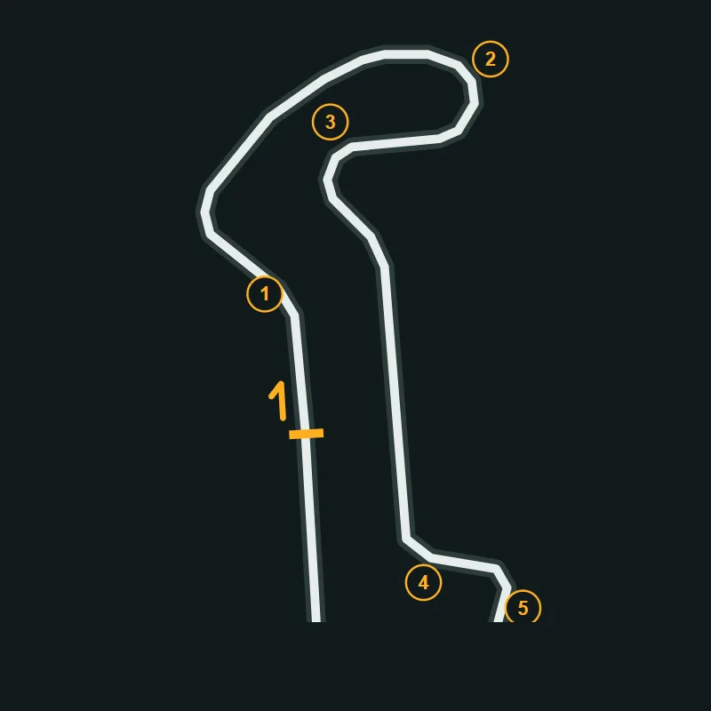 Map of Whilton Mill Indy