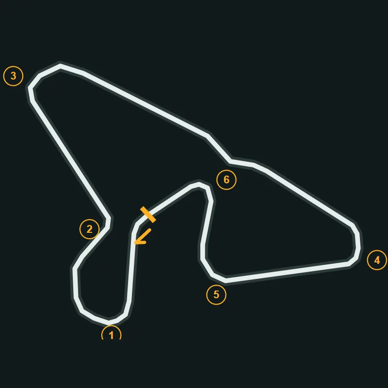 Map of Winchester Kart